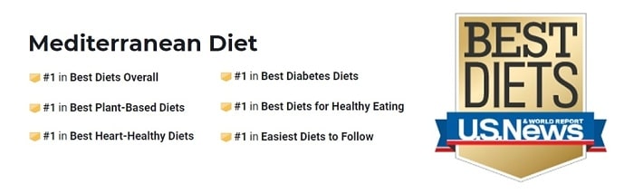 Best Diet US News